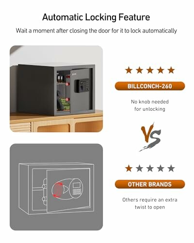 Comparison of automatic locking safe features between BILLCONCH-260 and other brands.