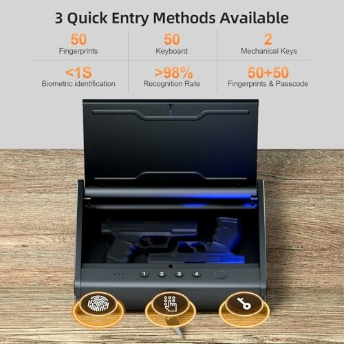PINEWORLD Biometric Gun Safe