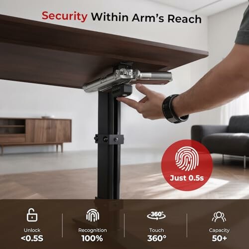 ONNAIS Gun Lock Wall Mount