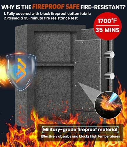 Fireproof safe with features and fire resistance details.