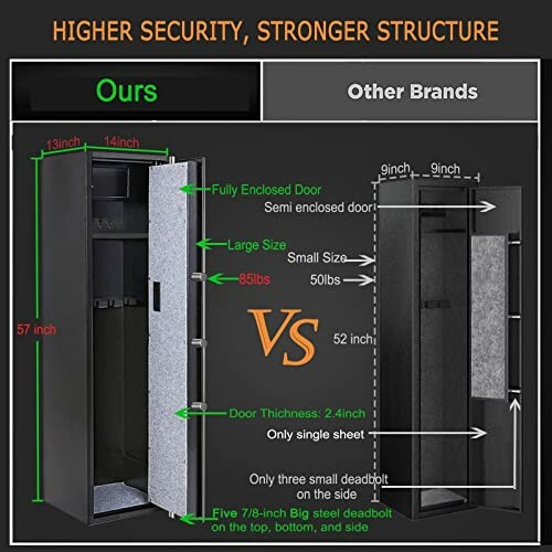 BBRKIN Large Rifle Safe