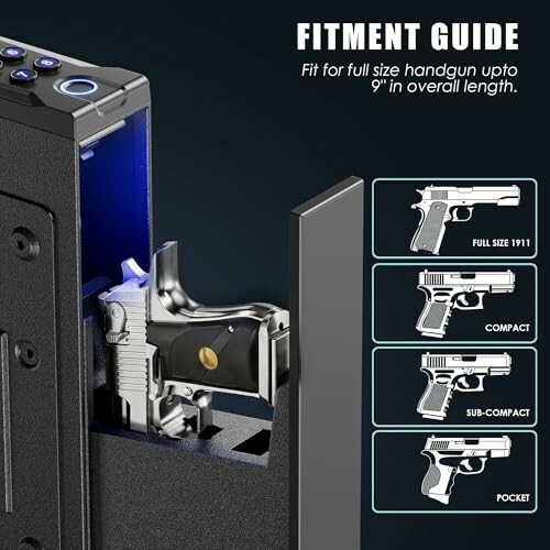 Gun safe with fitment guide for various handgun sizes.