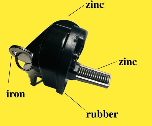 Key with labeled parts made of zinc, iron, and rubber.