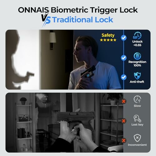 Comparison of ONNAIS biometric trigger lock versus traditional lock.