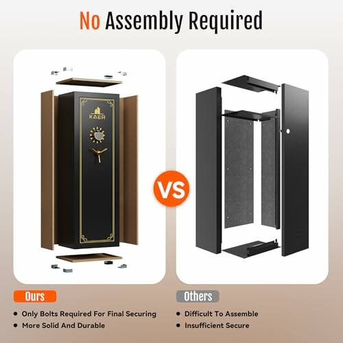 Comparison of two safes showing no assembly required for one and difficult assembly for the other.