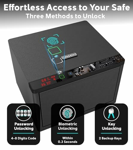 Safe with options for password, biometric, and key unlocking.