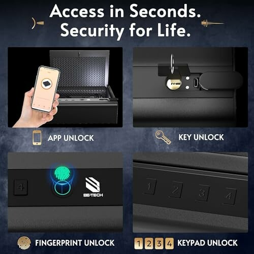Different unlocking methods for a secure lockbox: app, key, fingerprint, and keypad.