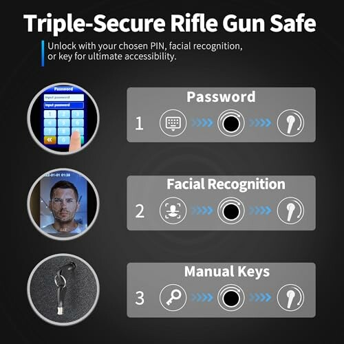 STABAR Biometric Gun Safe